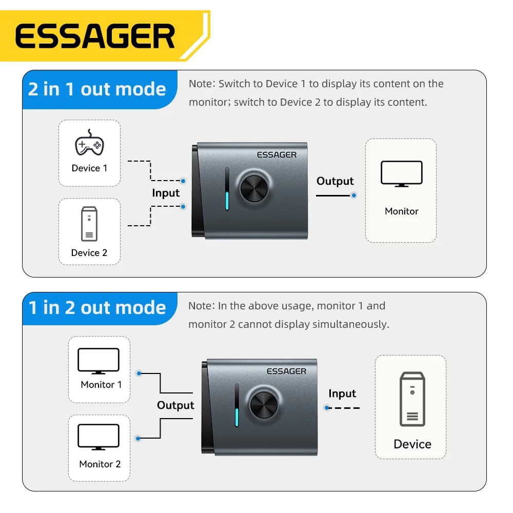 מפצל וממתג HDMI 4K 60Hz 2-ב-1