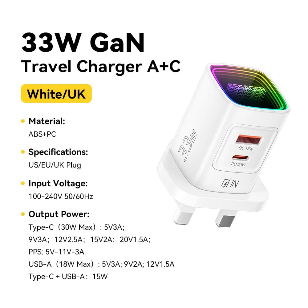 מטען נייד GaN USB-C PD 33W
