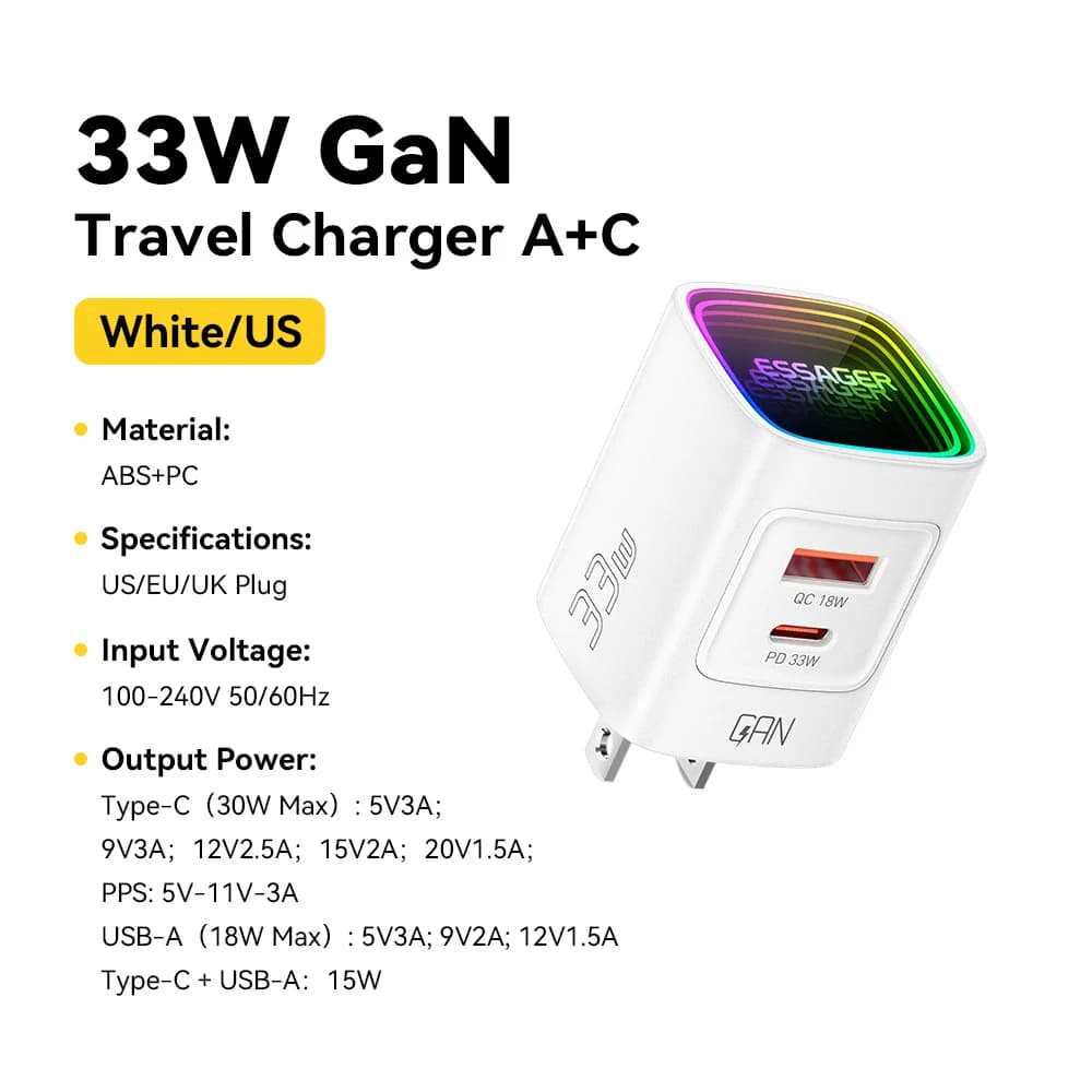 מטען נייד GaN USB-C PD 33W