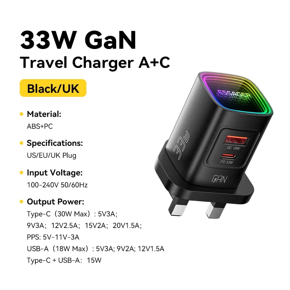 מטען נייד GaN USB-C PD 33W