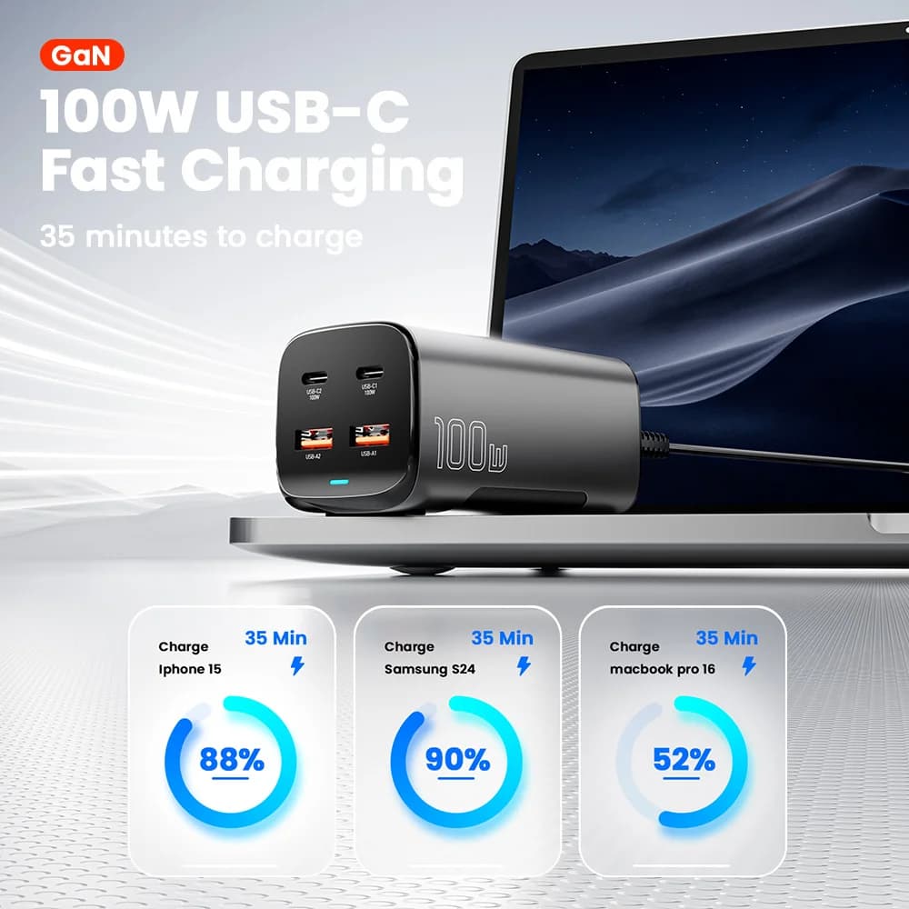 מטען שולחני מהיר GaN USB-C 67W