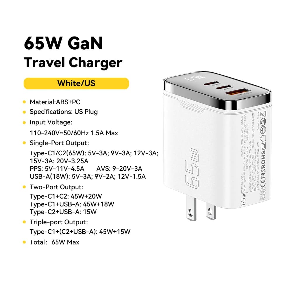 מטען GaN USB-C 65W עם תצוגה דיגיטלית